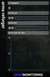 arma reforger
