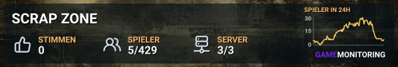 SCRAP ZONE