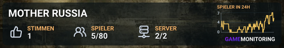 MOTHER RUSSIA
