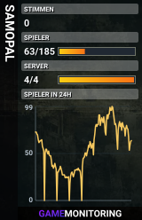 SAMOPAL