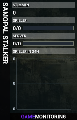 SAMOPAL STALKER