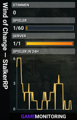 Wind of Change — StalkerRP