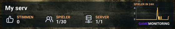 My serv