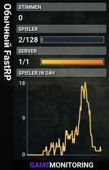 Обычный FastRP