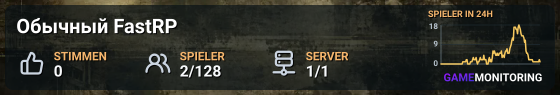 Обычный FastRP