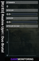 [RU/EU] Realnie Upiri | Duo Brutal