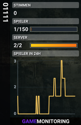 01111