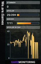We.are.Games