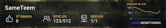 SameTeem
