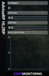 AdviseRP HL2RP