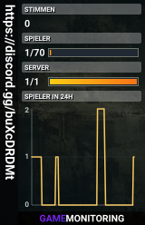 https://discord.gg/buXcDRDMt