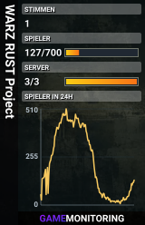 WARZ RUST Project
