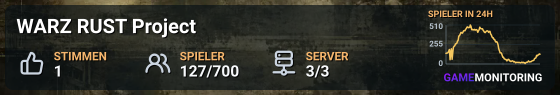 WARZ RUST Project