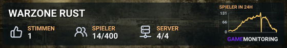 WARZONE RUST