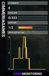CIMMERIAGAMES