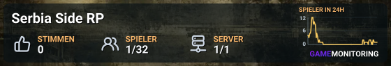 Serbia Side RP