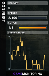 GOD RUST