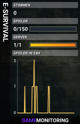 E-SURVIVAL