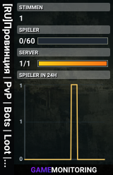 [RU]Провинция | PvP | Bots | Loot | RaG |No raid