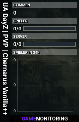 UA DayZ | PVP | Chernarus Vanilla++