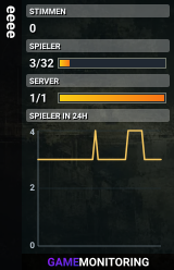 eeee