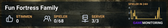 Fun Fortress Family