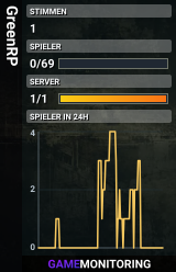 GreenRP