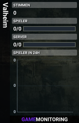 Valheim
