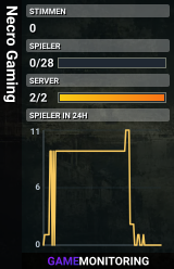 Necro Gaming
