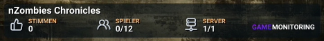 nZombies Chronicles