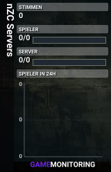 nZC Servers