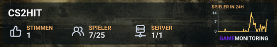 CS2HIT