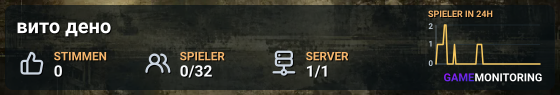 вито дено
