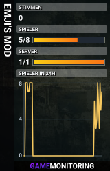 EMJI'S MOD