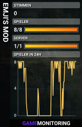 EMJI'S MOD