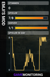 EMJI'S MOD