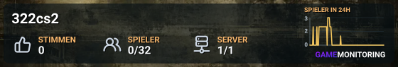 322cs2