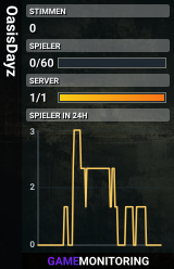 OasisDayz