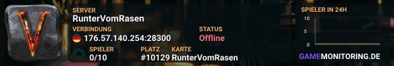 RunterVomRasen