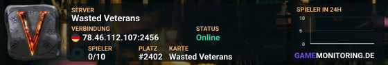 Wasted Veterans