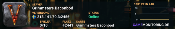 Grimmsters Baconbod