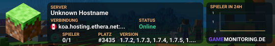 Unknown Hostname