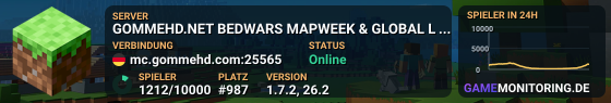 GOMMEHD.NET BEDWARS MAPWEEK & GLOBAL LEVELSYSTEM