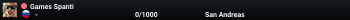Games Spanti