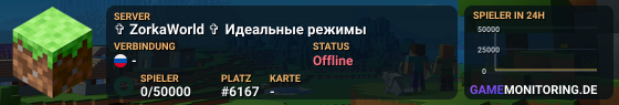 ✞ ZorkaWorld ✞ Идеальные режимы