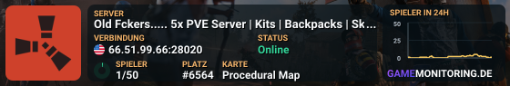 Old Fckers..... 5x PVE Server   | Kits | Backpacks | Skill Tree