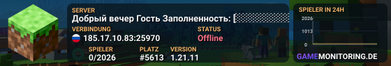 Хорошего дня! Гость Голоса: 0
