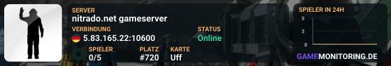 nitrado.net gameserver