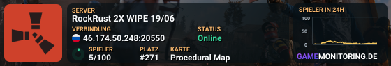 RockRust 2X WIPE 05/06