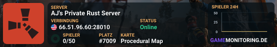 AJ's Private Rust Server